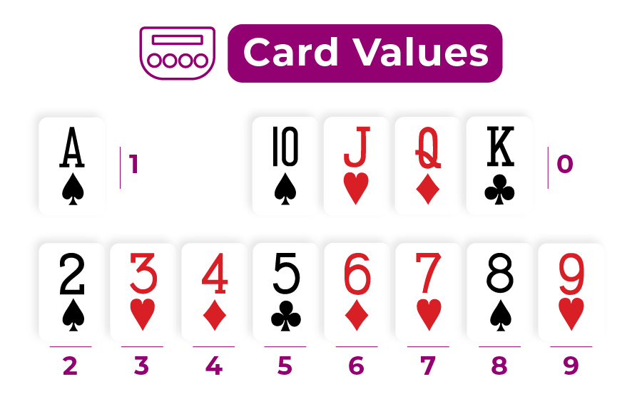 baccarat casinos card values